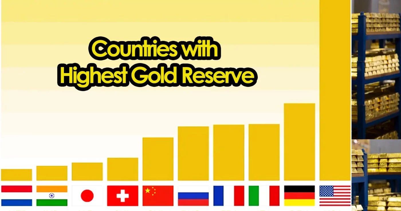 Countries with Highest Gold Reserve 2023